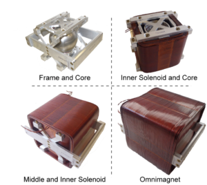 Omnimagnet Manipulation System, designed and developed by Andrew Petruska and Dr. Jake Abbott (2012).